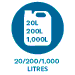 Icon indicating that product is available in 20L, 200L and 1,000L drum sizes